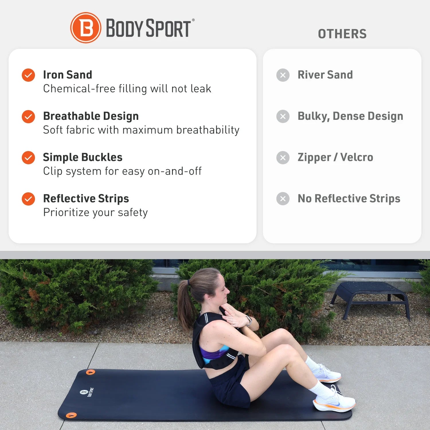 Weighted Vest, 5 Lb. - Adjustable Fitness Vest for Strength Training, Running, Walking, and Endurance Workouts